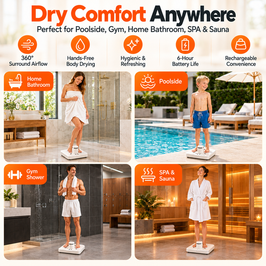 Rechargeable Hands-Free Full Body Dryer | Warm & Cool Air for Shower, Pool, Gym & Spa